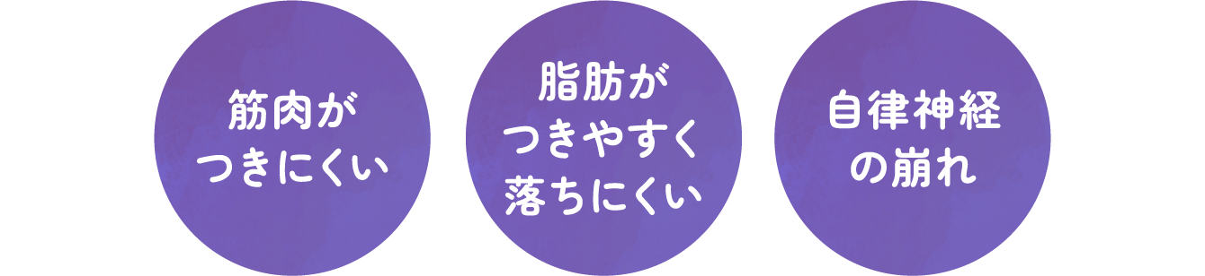 筋肉がつきにくい、脂肪がつきやすく、落ちにくい、自律神経の崩れ